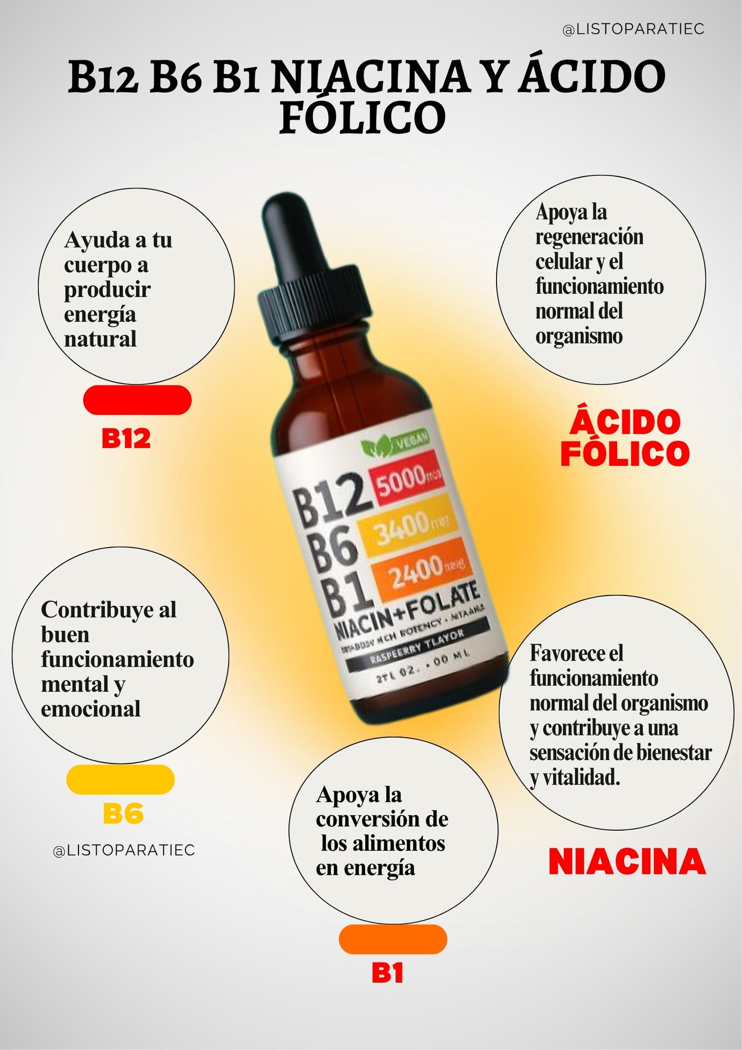 B12 COMPLEX VITAMINS ™